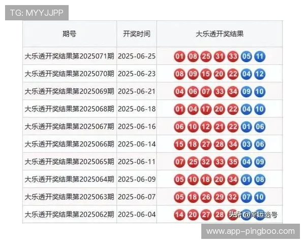 大乐透第115期开奖号码正式公布